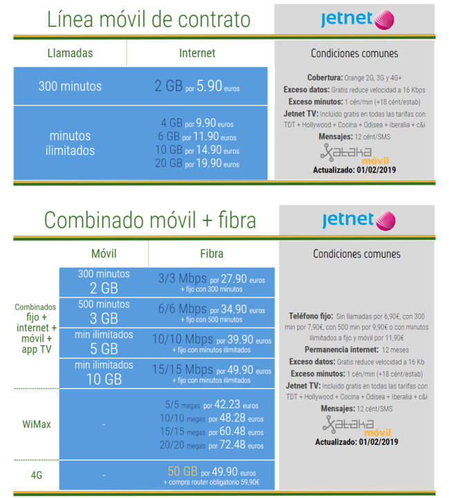 dobla los gigas de todas su tarifas y estrena servicio con 50 GB para el hogar