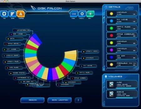 Disk Falcon, otro analizador de espacio ocupado en disco: A Fondo