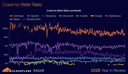 Captura De Pantalla 2025 12 16 A Las 12 56 36