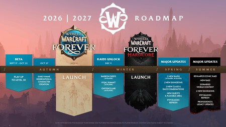 Los jugadores de WoW volverán a donde fueron felices. Blizzard anuncia World of Warcraft Forever, el esperado Classic+ que renueva Azeroth por completo
