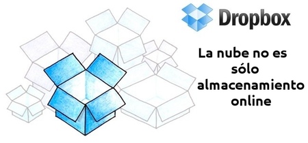 En muchas empresas se confunde nube y almacenamiento online