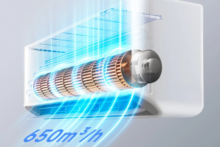 Xiaomi Mijia Powerful Wind Pro