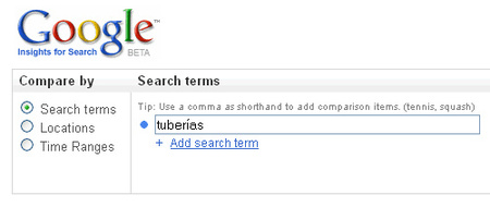 Google Insights como herramienta de estudio de mercado