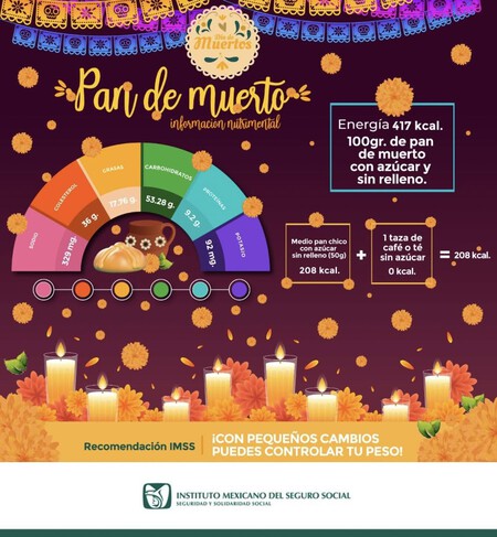 IMSS pan de muerto