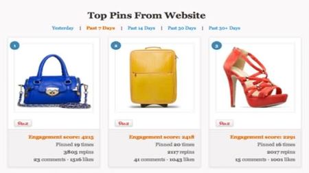 Pinfluencer, para facilitarte los concursos y promociones de tu empresa en Pinterest