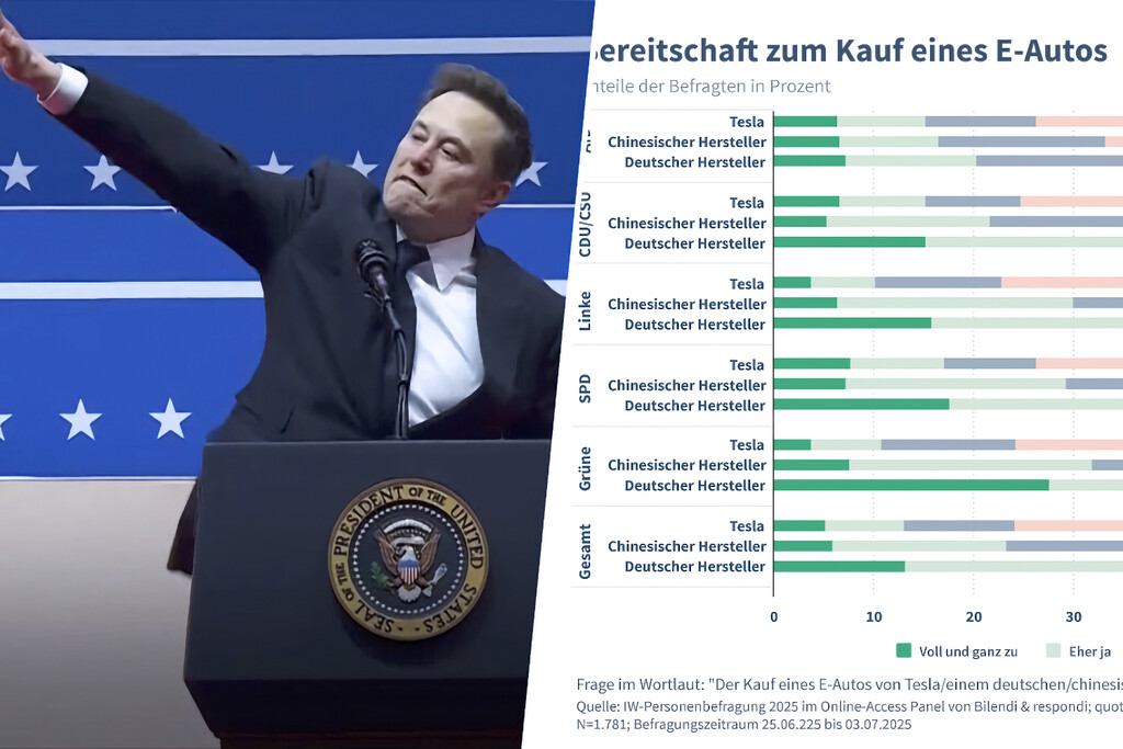 El enorme problema de Tesla en Alemania tiene una cifra alarmante y un responsable claro: Elon Musk