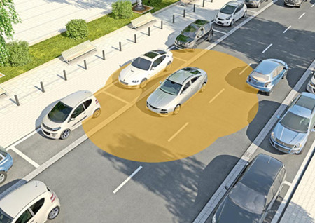 Surround View Uv Onlinedata