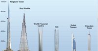 Un nuevo rascacielos se convertirá en el más alto del mundo 