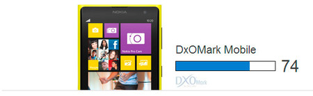 Nokia Lumia 1020, DxOMark analiza su sensor colocándolo en las primeras posiciones