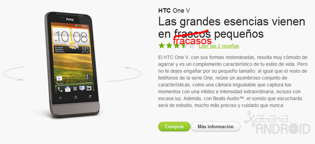 HTC cierra en Brasil