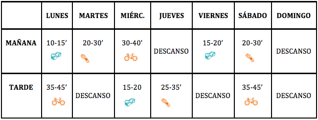 Ejercicios para adelgazar en 1 semana Ejercicios para adelgazar en 1 semana