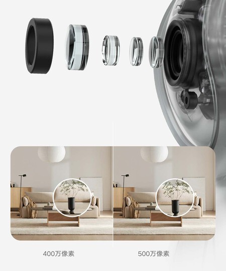 Smart Camera 3 3k 2 1