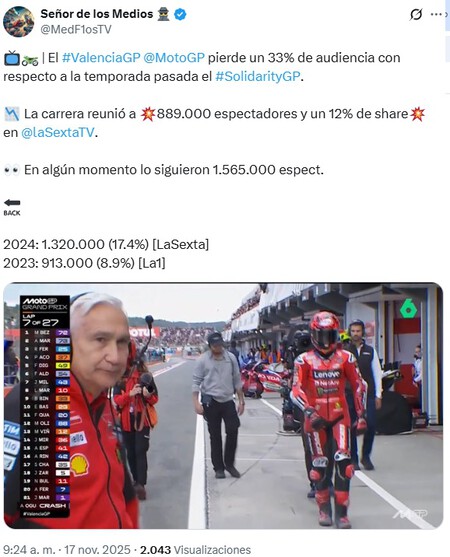 Valencia Motogp 2025