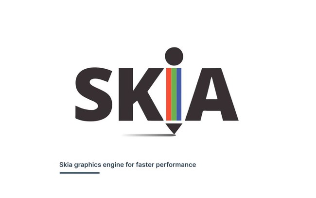 Skia