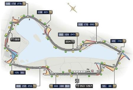 Croquis oficial de la FIA del circuito de Albert Park