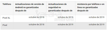 ピクセルのサポート