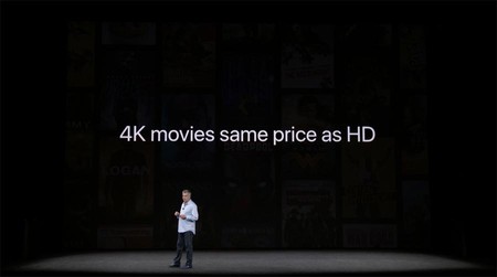 4K iTunes