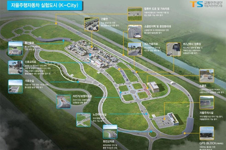 Corea del Sur estrenará K-City, 360.000 metros cuadrados de patio para jugar con coches autónomos