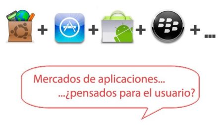 Mercados de aplicaciones, un antes y un después