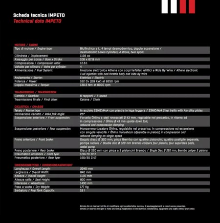 Bimota Impeto 3