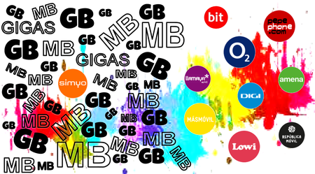 Comparamos las nuevas tarifas móviles de Simyo con O2, Lowi, Pepephone, Digi, Amena, República y MásMóvil