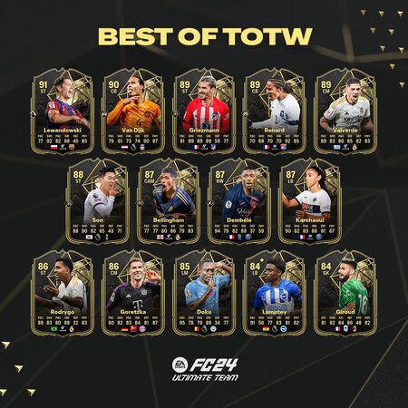 Best of TOTW