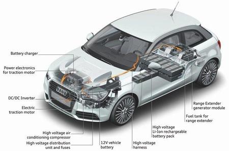 Audi prueba una nueva versión del A1 e-tron, el 'Dual-Mode Hybrid'