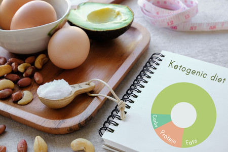 Dieta keto: qué es la cetosis y cuáles son los efectos en nuestro cuerpo