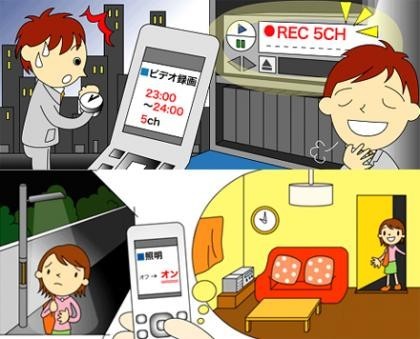 NTT-Neomeit, controlar tu casa desde el móvil