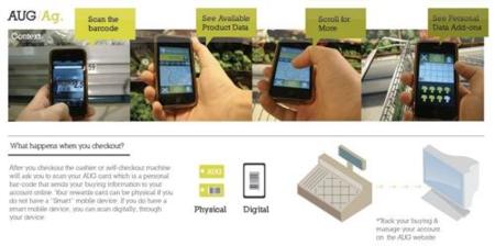 Augmented Living Goods, todos los detalles de la cesta de la compra en tu smartphone al instante