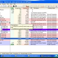 Alguém conectou um PC com Windows XP desprotegido à internet para ver o que aconteceria: o resultado não é surpreendente 