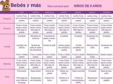 Menú semanal para niños de cinco a seis años