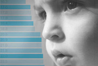 Unicef publica un informe sobre la situación económica de los niños en diversos países: los españoles mal, claro 