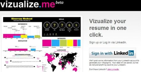Vizualize.me convierte tu currículo en una infografía