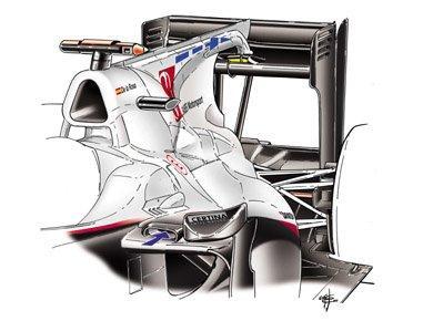 Red Bull ya tiene su F-Duct en el horno