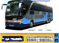 Wi-fi gratis en el autobús