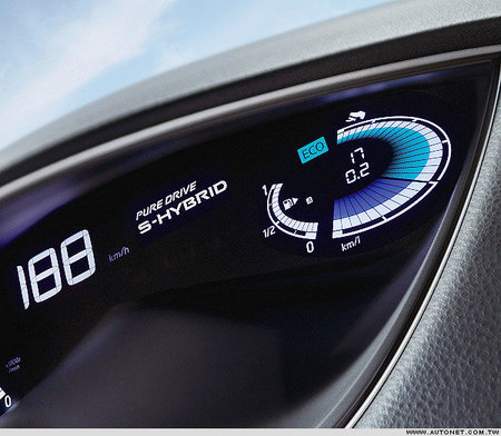 cuadro del Nissan Serena híbrido