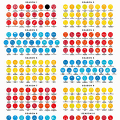 Foto 6 de 7 de la galería poster-de-friends en Trendencias Lifestyle