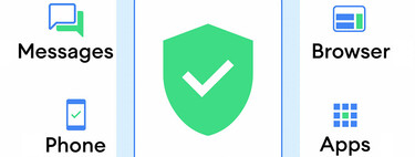 Todo lo que tu móvil Android hace por ti para que no caigas en estafas o te hackeen