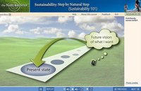 La sostenibilidad en el día a día