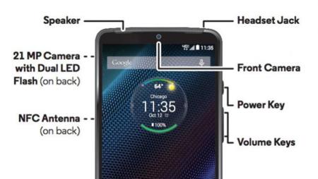 Una nueva filtración acerca del Motorola Droid Turbo revela que podría tener una batería de 3.900 mAh