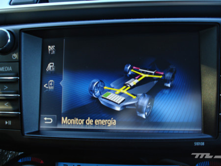 Toyota RAV4 Hybrid e-Four