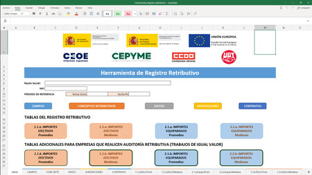 Así funciona la herramienta de Igualdad Retributiva para que las empresas cumplan con el registro salarial