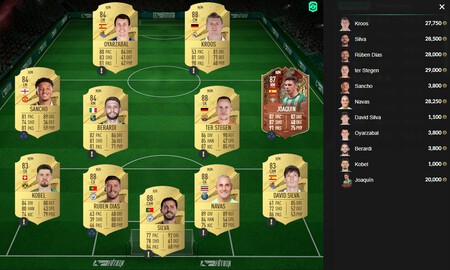 Premier Leeague Mahrez Solucion