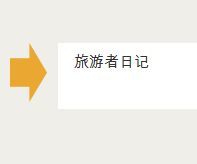 Chinglish: Traductor al alfabeto chino