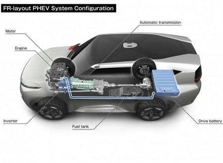 Previsualización del futuro Mitsubishi Montero en Tokio