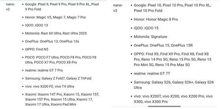 Devices compatible with Gemini Nano v2 and Gemini Nano v3