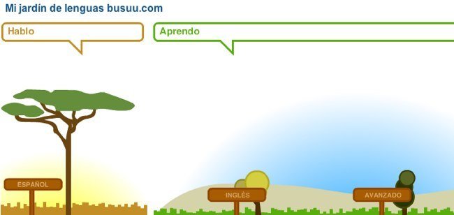 busuu