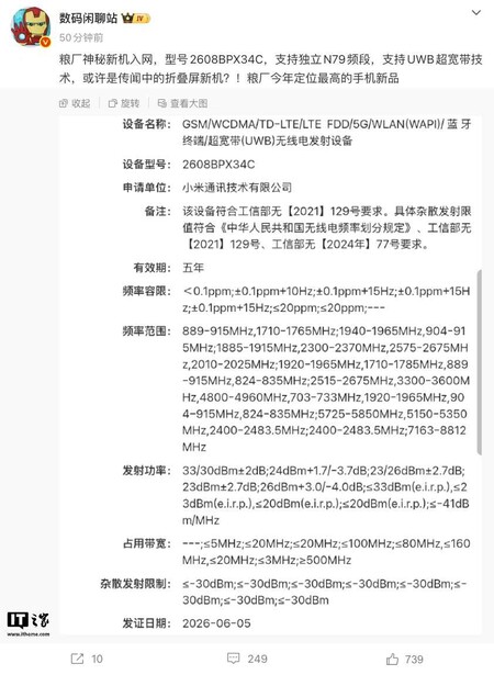 Xiaomi