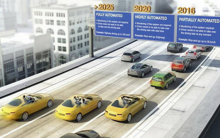 Conducción autónoma - Continental